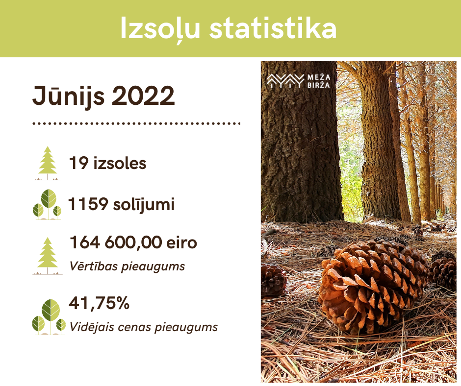 june-statistics