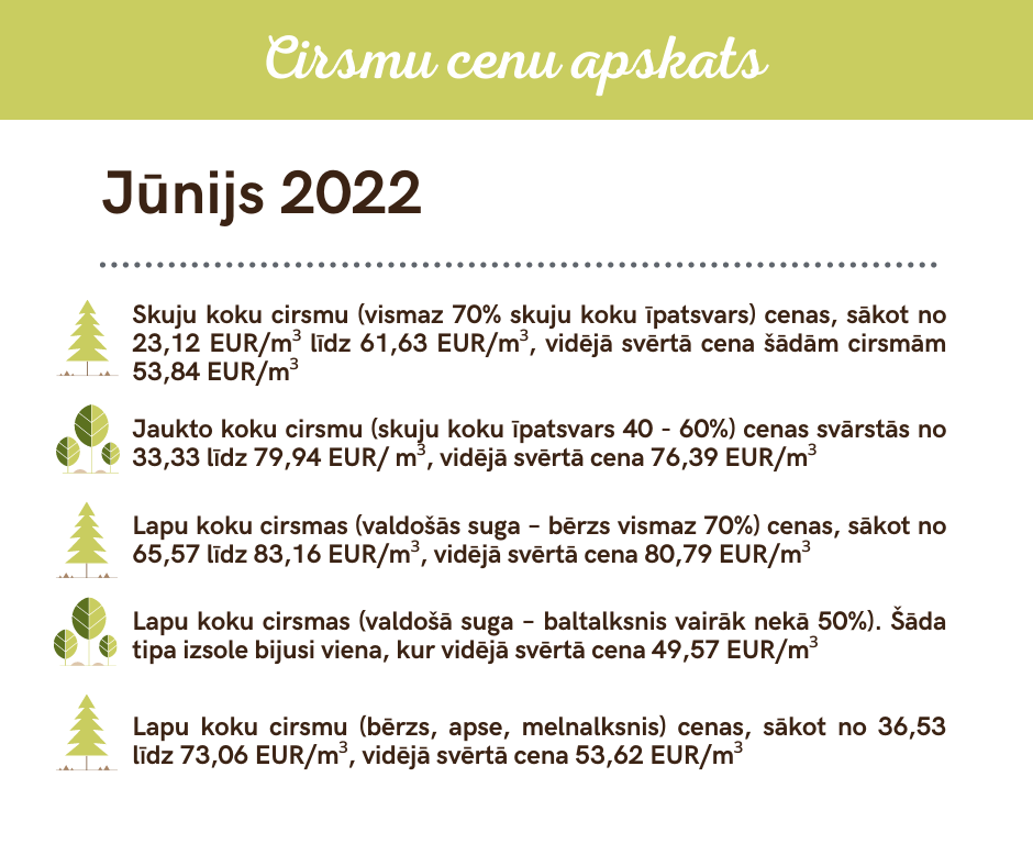 june-statistics