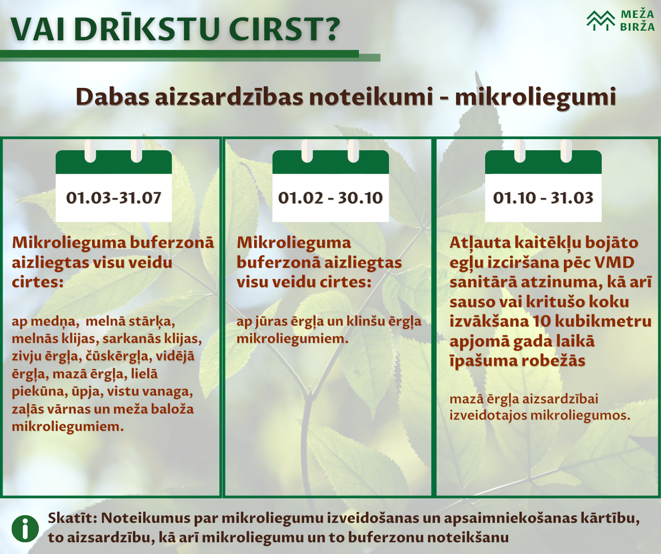 Mežizstrāde mikroliegumā. Dabas aizsardzības noteikumi. Infografika